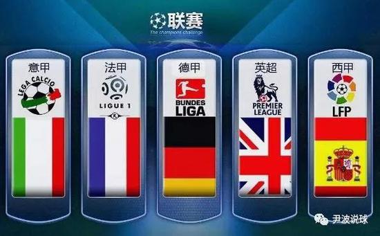 這種技術結